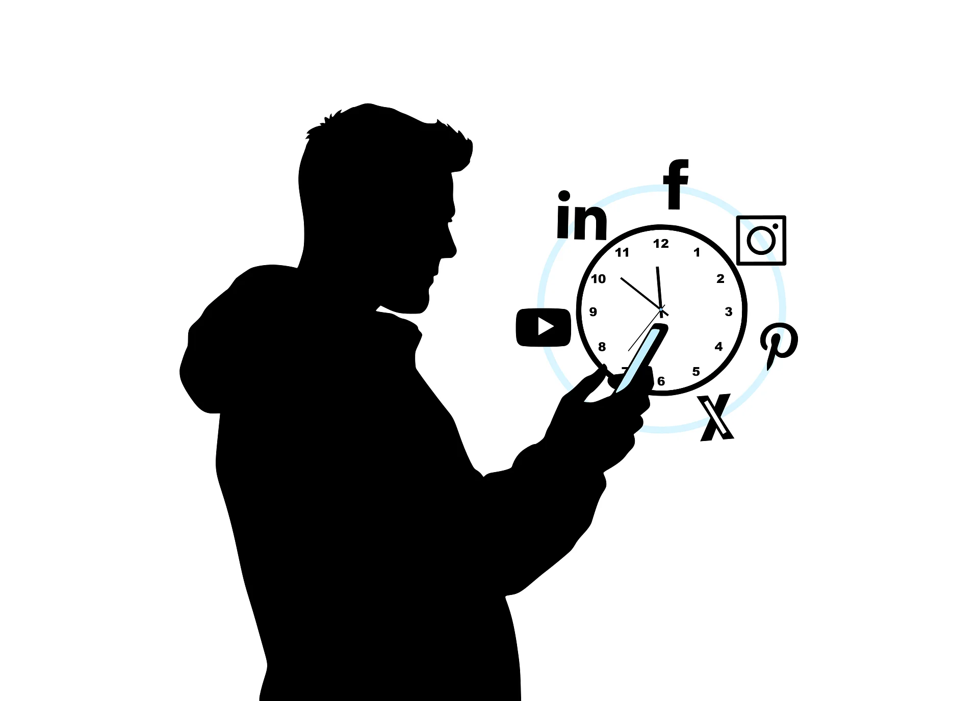 social media agency in india marketing services